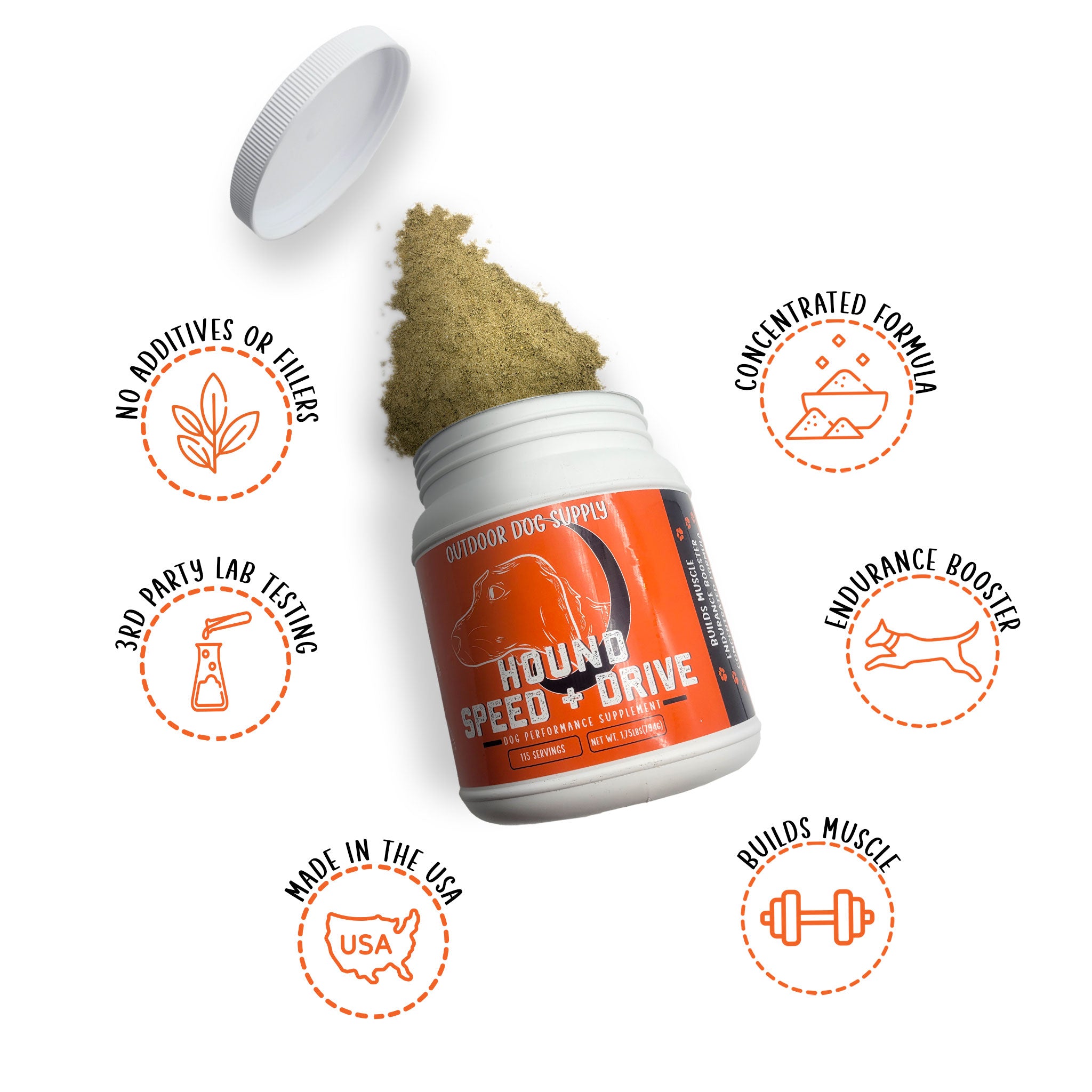 Speed and Drive Dog Supplement- facts