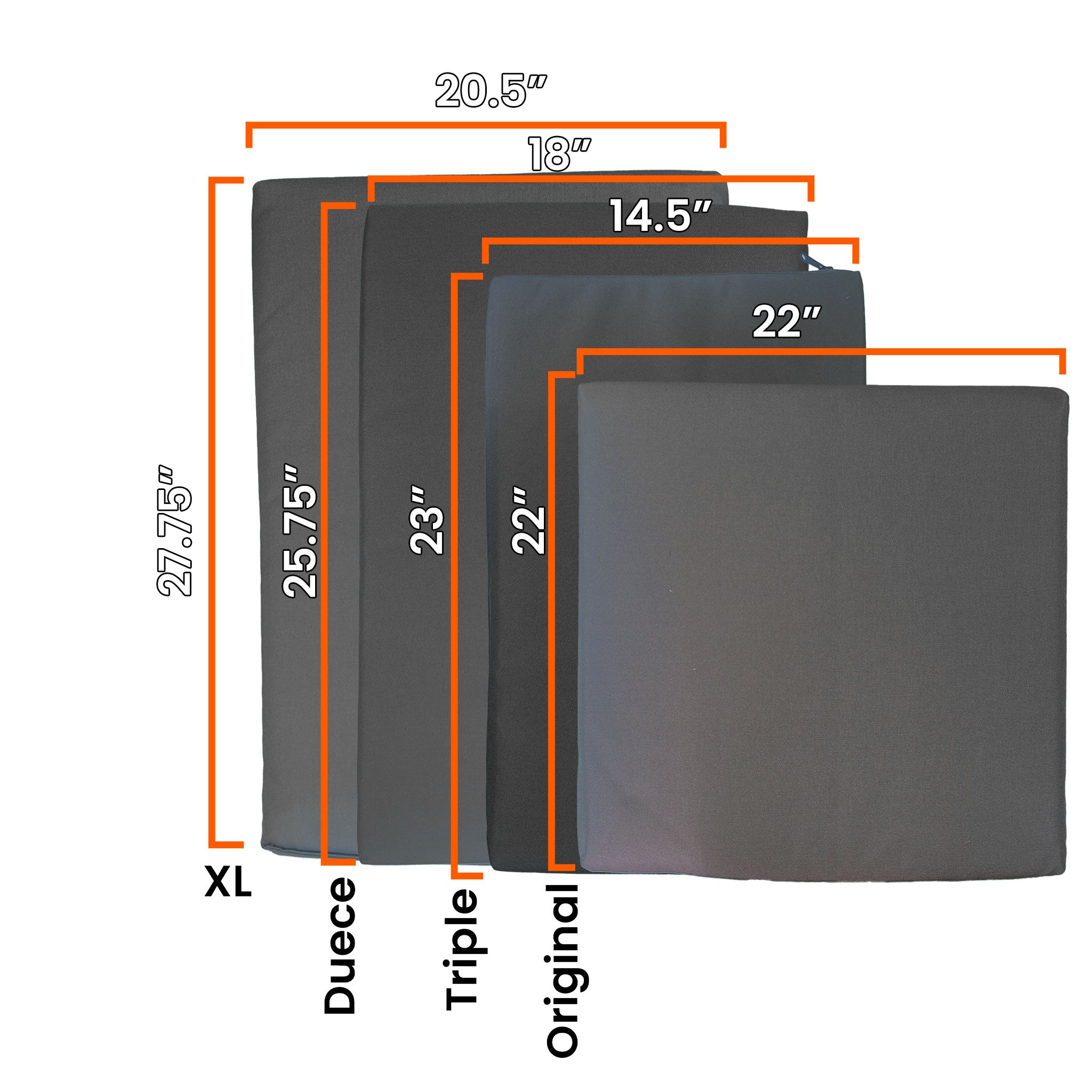 Kennel Pads sizing by Easy loader kennels