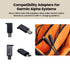Micro USB and Mini USB adapters for the Houndsman Charging and Travel Bag