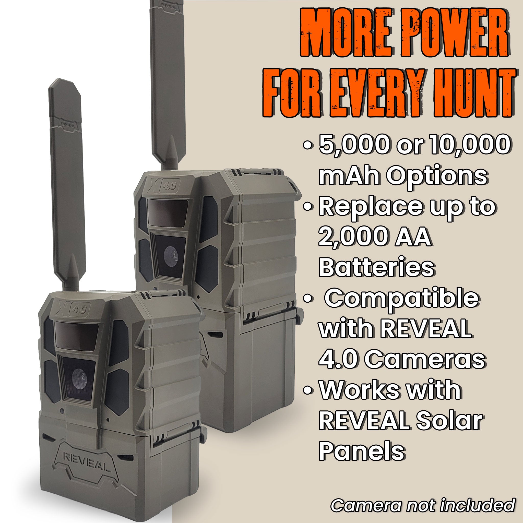 Key features for the Tactacam FlexPacks for 4.0 Cameras