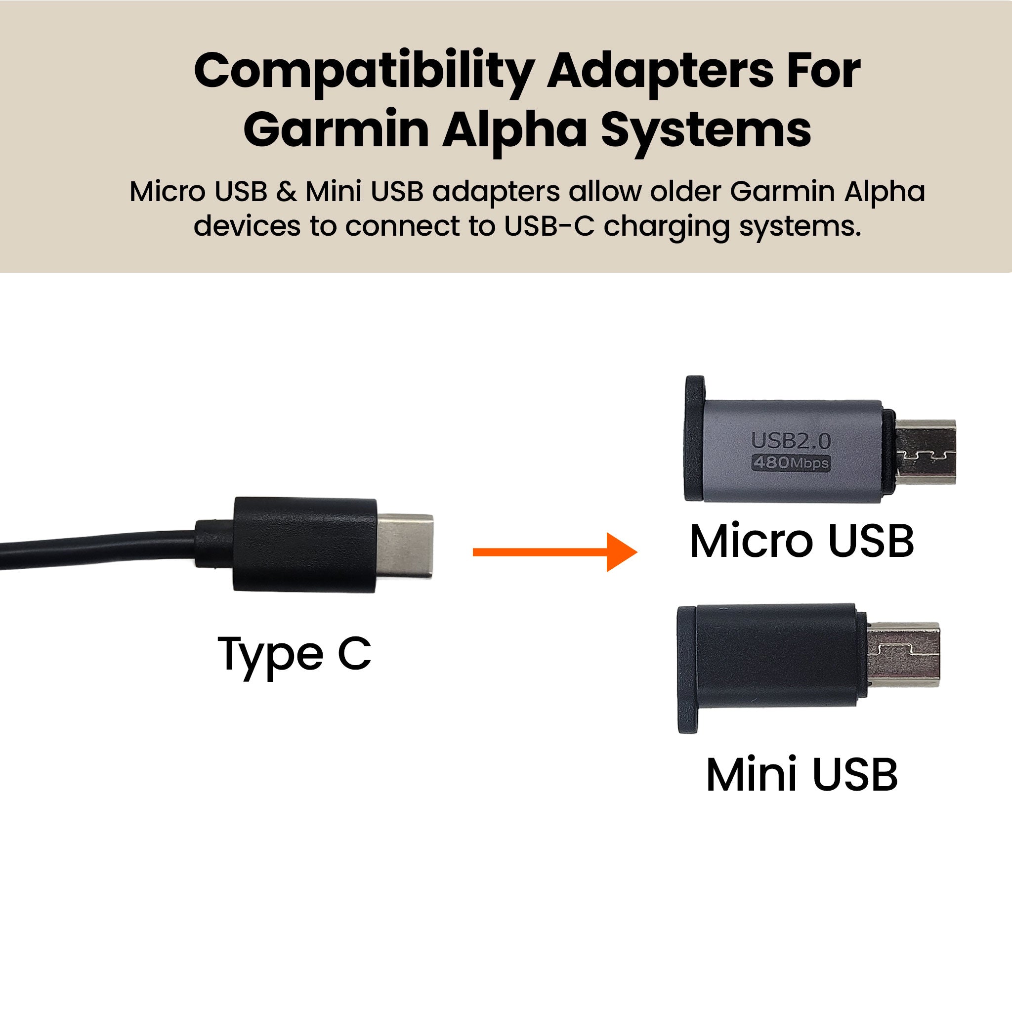 Micro USB and Mini USB adapters for type C charging cords