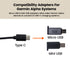 Micro USB and Mini USB adapters for type C charging cords